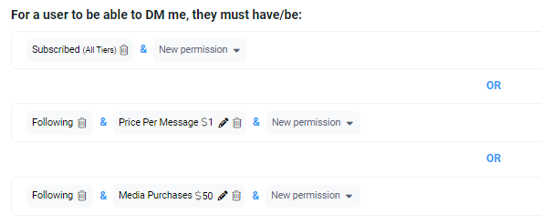 Пример настроек прав доступа к личным сообщениям на Fansly